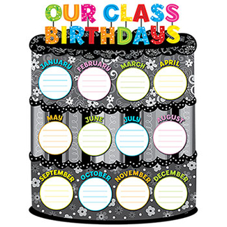 Picture of Our class birthdays chart