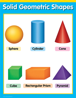 Picture of Solid geometric shapes math sm cht  gr 1-3