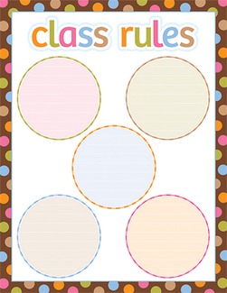 Picture of Class rules dots on chocolate chart