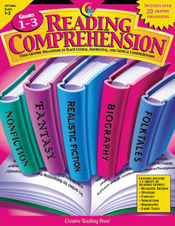 Picture of Reading comprehension gr 1-3