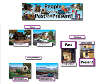 Picture of People of the past & present mini  bb set gr k-2