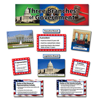 Picture of Three branches of government mini  bb set gr 3-5