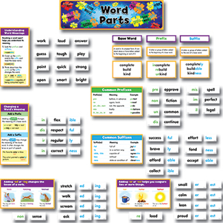 Picture of Word parts mini bb set