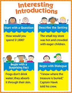 Picture of Interesting introductions chart  gr 1-3