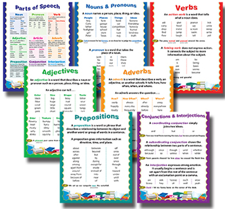 Picture of Parts of speech 7-chart pack