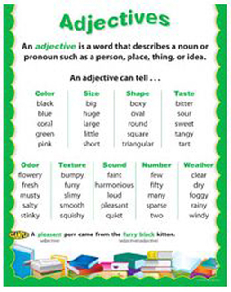 Picture of Adjectives parts of speech chart
