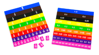 Picture of Fraction & decimal tiles in bag