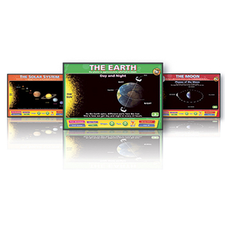 Picture of Solar system set of 3 interactive  whiteboards