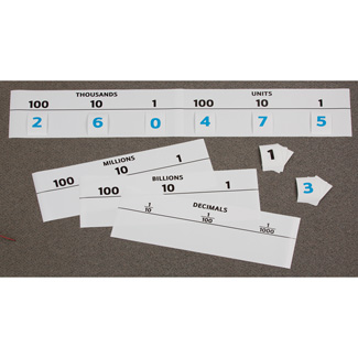 Picture of Active place value set