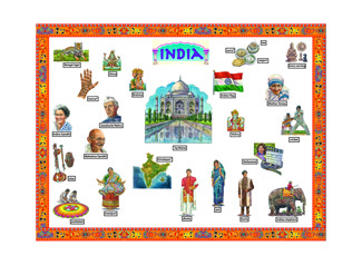 Picture of India bulletin board set