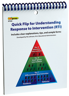 Picture of Quick flip understanding response  to intervention rti