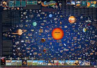Picture of Solar system 38 x 54 map