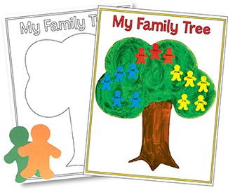 Picture of Family tree poster