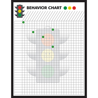 Picture of Behavior charts set of 4