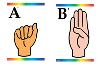 Picture of Learning cards sign language &