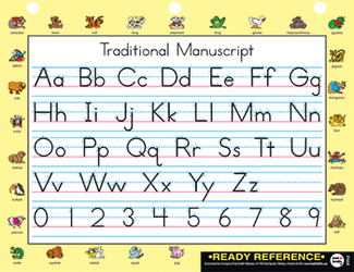 Picture of Traditional manuscript traditional  cursive learning card