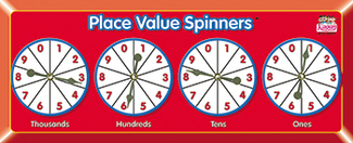 Picture of Place value spinners