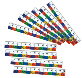 Picture of Transparent inchworms rulers 10/set