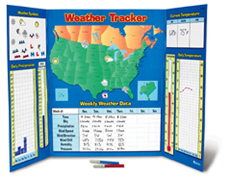 Picture of Weather tracker