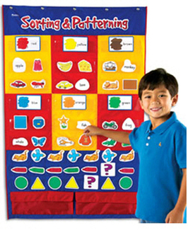 Picture of Sorting and patterning pocket chart