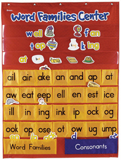 Picture of Word families & rhyming center  pocket chart