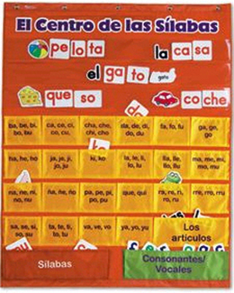 Picture of Spanish syllables pc w/ cards  chart
