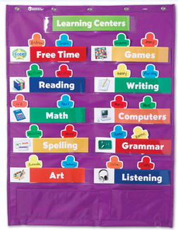Picture of Classroom centers pocket chart