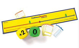 Picture of Positive & negative number line  activity set