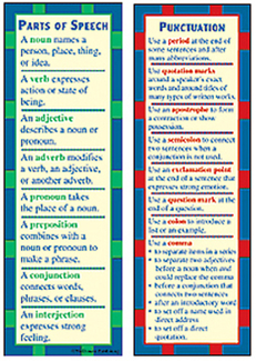 Picture of Parts of speech & punctuation smart
