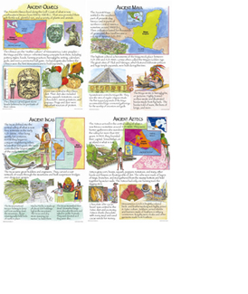 Picture of Ancient american cultures teaching  poster set
