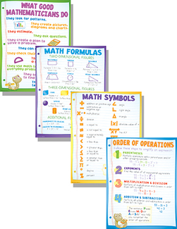 Picture of Math basics poster set