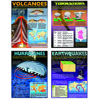 Picture of Understanding natural disasters  teaching poster set
