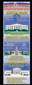 Picture of Branches of government colossal  poster