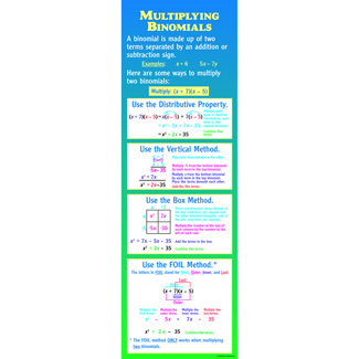 Picture of Multiplying binomials colossal  poster