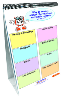 Picture of Ela common core standards gr 5  strategies flip charts