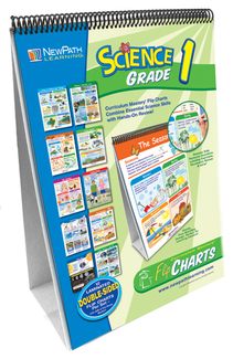 Picture of Science flip chart set gr 1