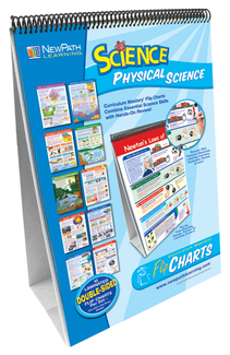 Picture of Middle school physical science flip  chart set