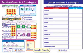 Picture of Division concepts & strategies  visual learning guide math gr 3-5