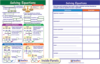 Picture of Solving equations visual learning  guide math gr 6-9