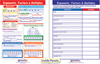 Picture of Exponents factors multiples visual  learning guide math gr 6-9