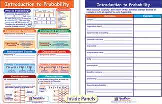 Picture of Introduction to probability visual  learning guide math gr 6-9