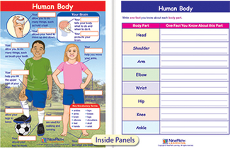 Picture of Human body visual learning guide  science gr k-2