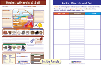 Picture of Rocks minerals & soil visual  learning guide science gr 3-5