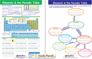 Picture of Elements the periodic table visual  learning guide science gr 6-9