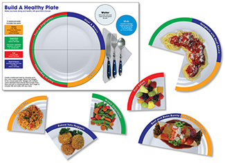 Picture of Build a healthy plate