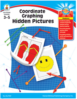 Picture of Coordinate graphing hidden pictures  gr 3-5