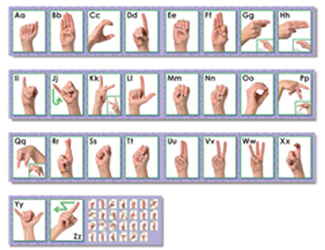 Picture of American sign language