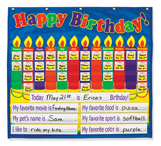 Picture of Birthday pocket chart 35 x 33