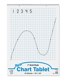 Picture of Grid rule chart tablet