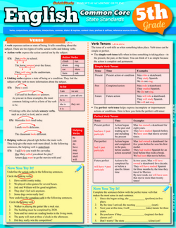 Picture of English common core 5th grade  laminated study guide